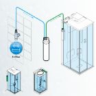 Water softener filter for sauna